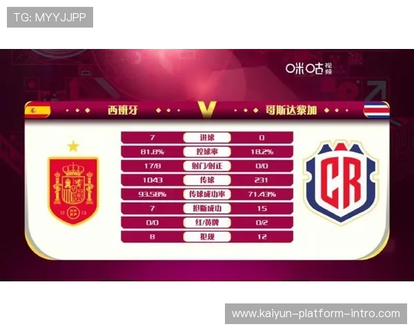 强队打弱队波胆怎么选避坑指南兼看极速提现平台评测