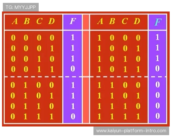 欧冠波胆推荐避坑指南数字高频玩法防骗提现